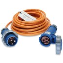 CEE-Verlängerungskabel 230V/16A IP67 PUR H07BQ-F 3x2,5 mm² mit ST/KU 3-polig wasserdicht 40m