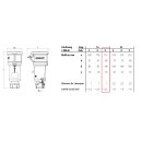 CEE-Verlängerungskabel 400V/16A IP44 Gummi H07RN-F 5x2,5 mm² mit ST/KU 5-polig 25m