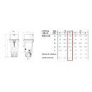 CEE-Verlängerungskabel 400V/16A IP44 Gummi H07RN-F 5x2,5 mm² mit ST/KU 5-polig 25m
