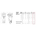 CEE-Verlängerungskabel 400V/32A IP44 Gummi H07RN-F 5x6 mm² mit ST/KU 5-polig Phasenwender 5m